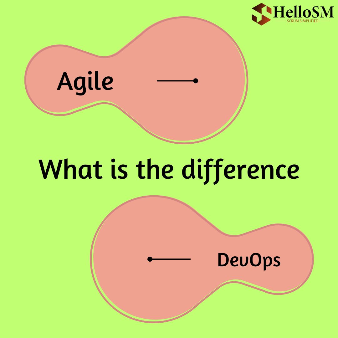 Agile and DevOps