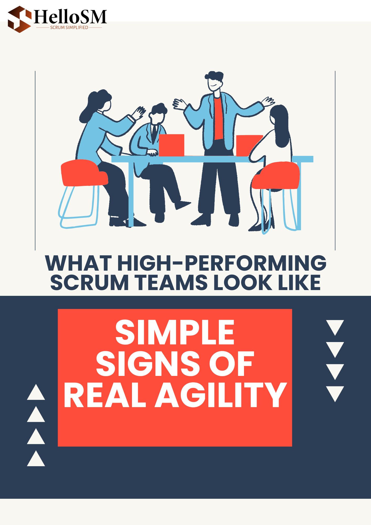 High-Performing Scrum Teams