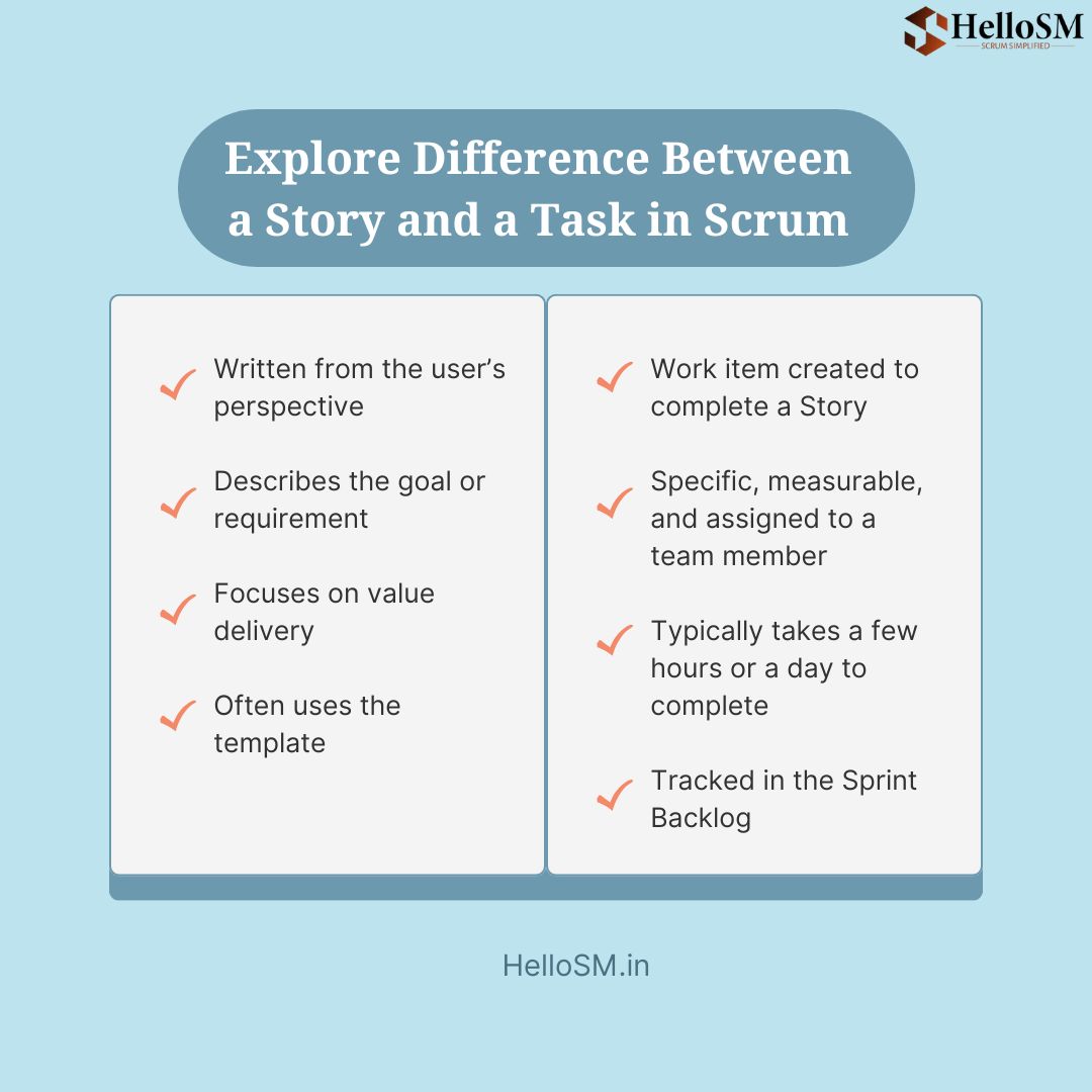 Difference Between a Story and a Task in Scrum